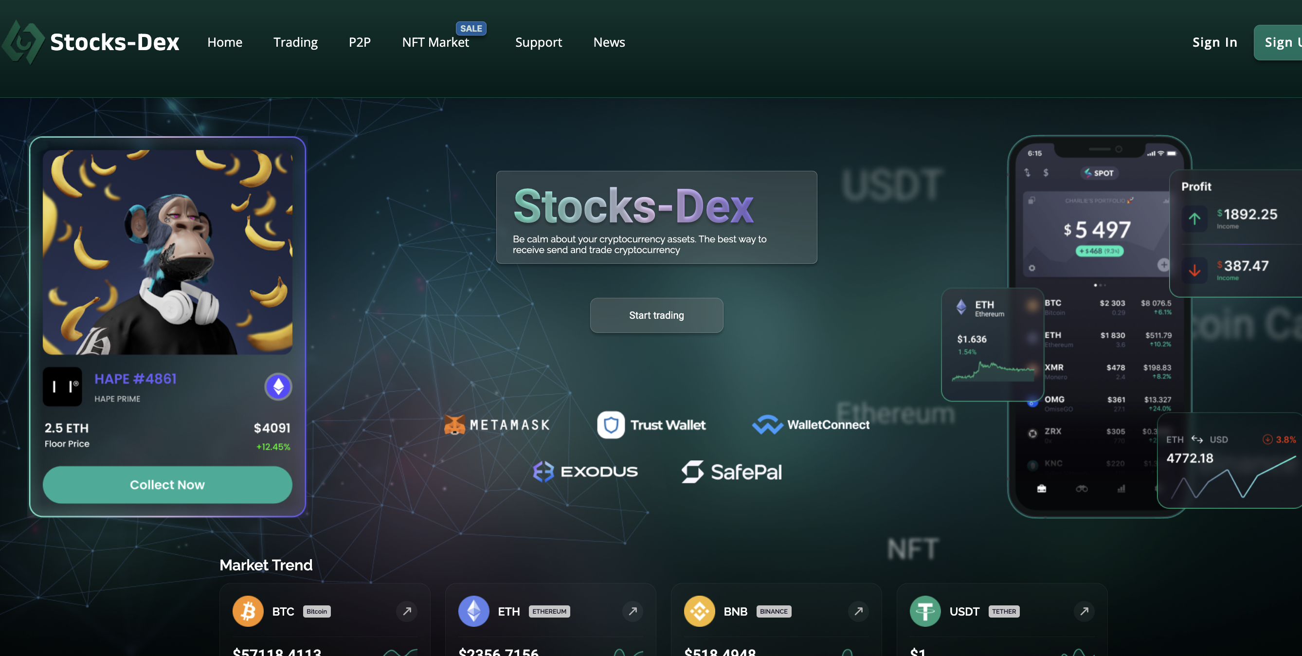 Scam Activities at Stocks-dex: A Warning for Investors